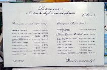 Lapide Caduti Lapide in pietra lavica ceramizzata ai caduti realizzato per il comune di Roccafiorita